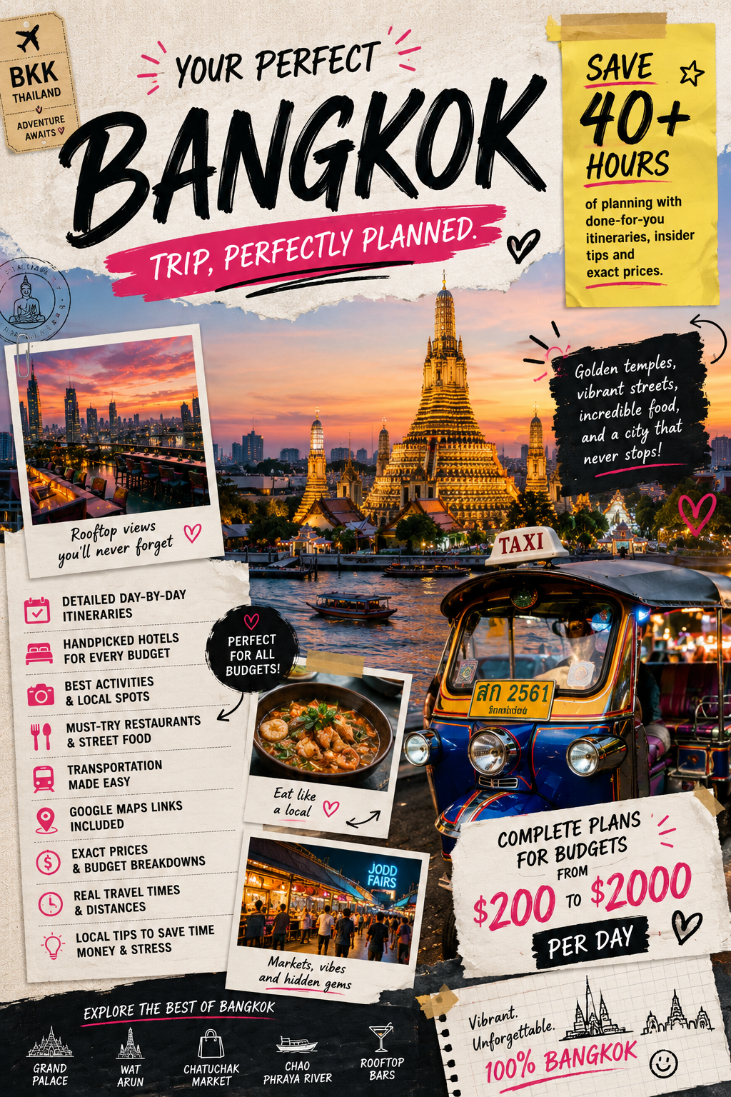 Detailed Travel Guide To Bangkok